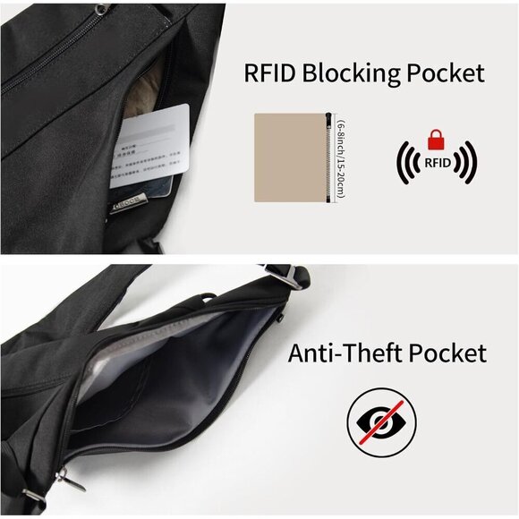 Travel Sling Bag Men RFID Crossbody Chest Backpack Water Bottle Pocket main image 2
